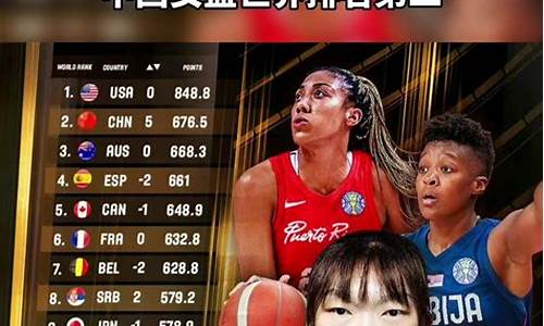 女篮世界排名_女篮世界排名最新排名