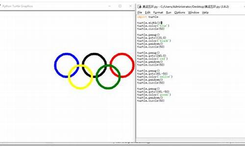 奥运五环编程代码海龟_奥运五环的编程