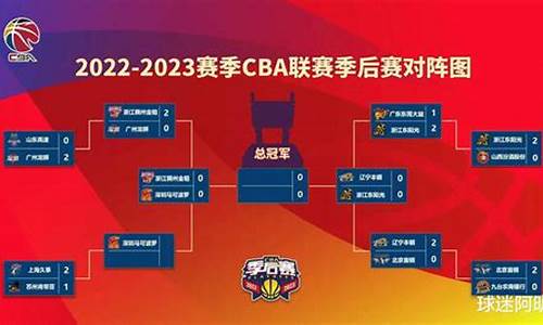 cba篮球决赛赛程表最新_cba篮球决赛