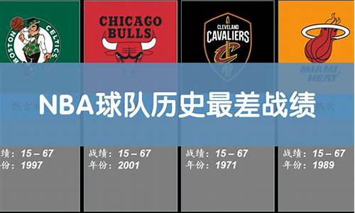 nba球队历史成就排名_nba球队历史成