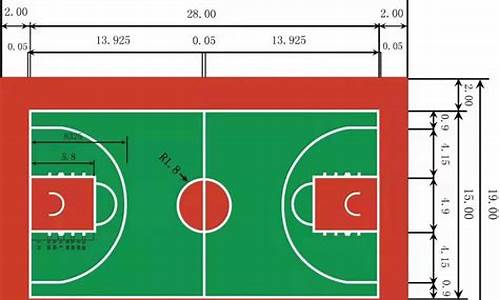 NBA篮球场地尺寸平面图_nba篮球场地