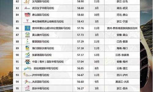 体育赛事的价值体现在哪些方面上_体育赛事