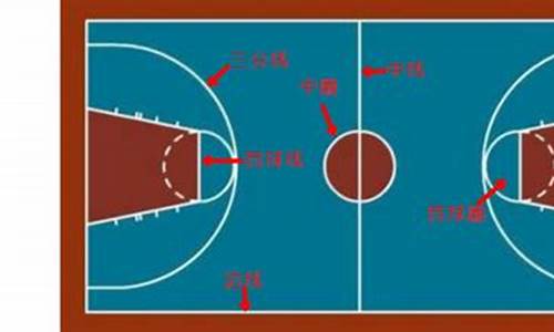 nba篮球比赛规则及裁判_nba篮球比赛规则及裁判规则