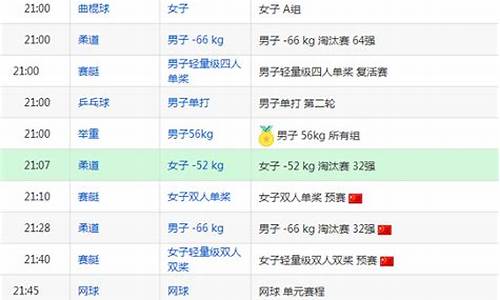 奥运会 赛程_2024奥运会赛程
