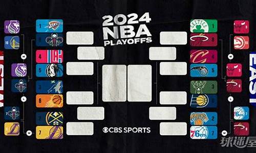 NBA季后赛2024_nba季后赛2024对阵图