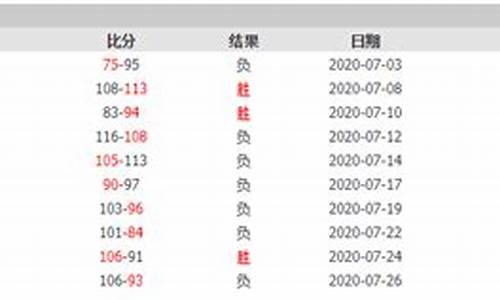 八一队赛程_八一队赛程表