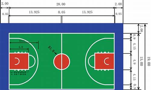 nba篮球场和cba篮球场的区别_nba篮球场和cba篮球场的区别在哪