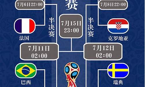 2021世界杯赛程表时间_2021世界杯赛程表时间表