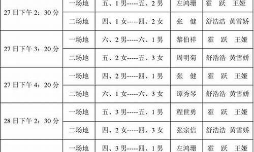 nba篮球赛时间表_nba篮球赛时间表安排