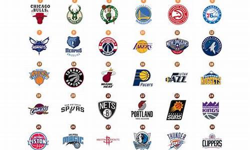 今日nba_今日nba赛程