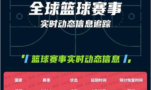 2020篮球赛事时间表最新_2020篮球赛事时间表最新消息