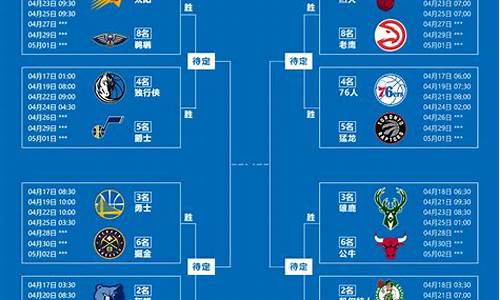 03年nba季后赛_03年nba季后赛对阵图