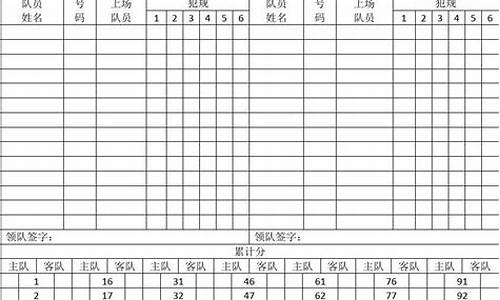 nba篮球赛前分析_nba赛前分析7m